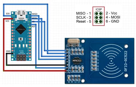 rfid uhf arduino|rfid rc522 arduino uno connection.